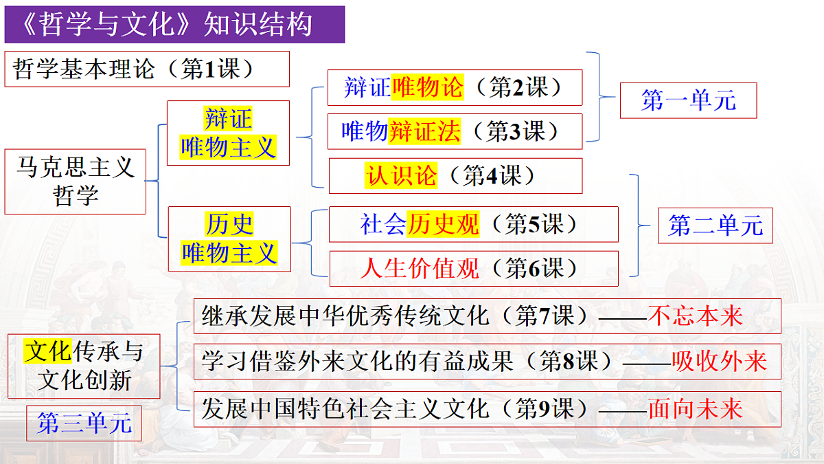 17711236第1页