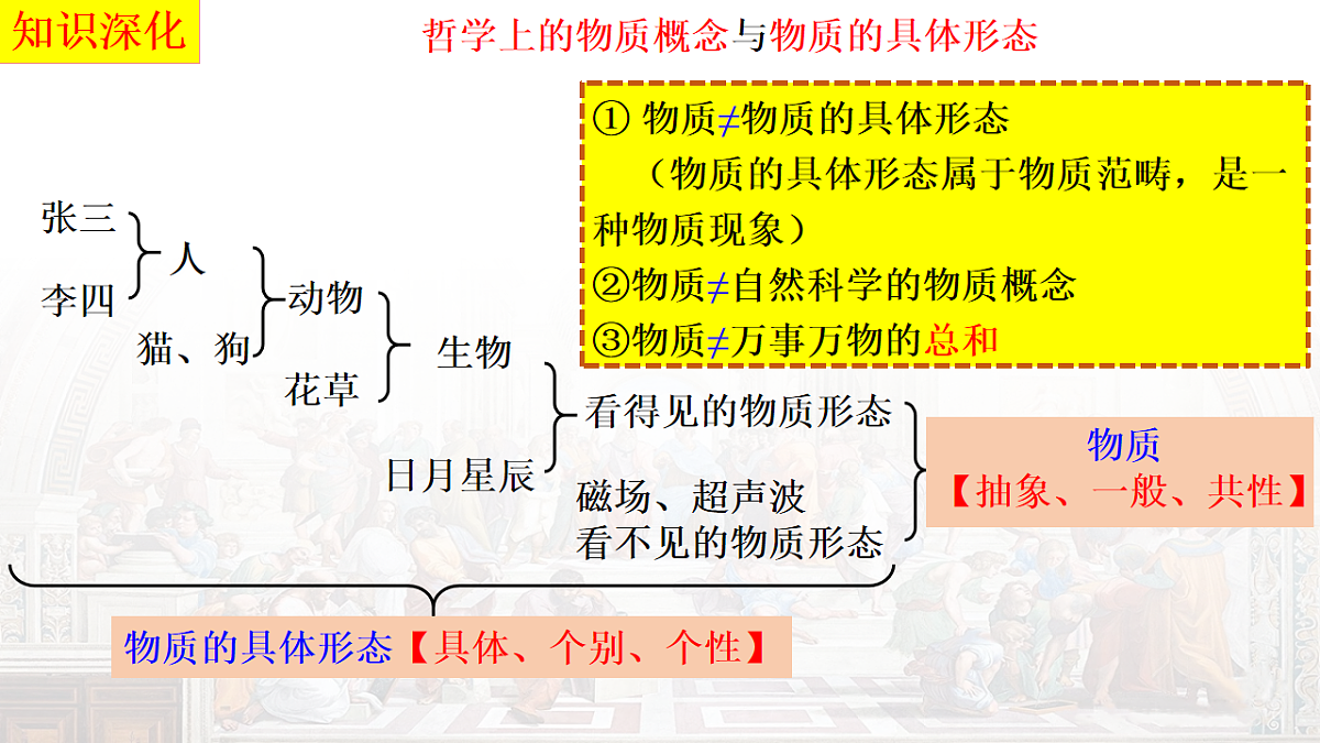 17711236第7页
