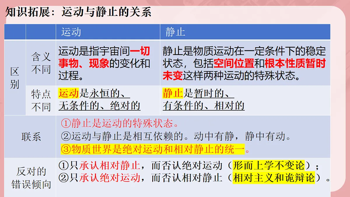 17711238第7页