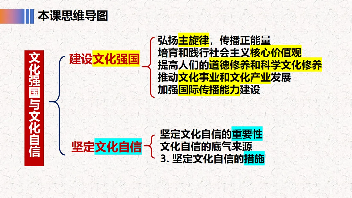 17711246第2页