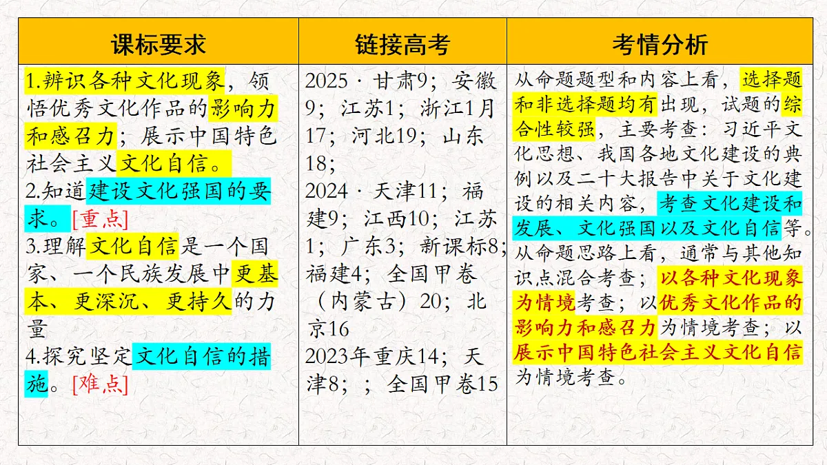 17711246第3页