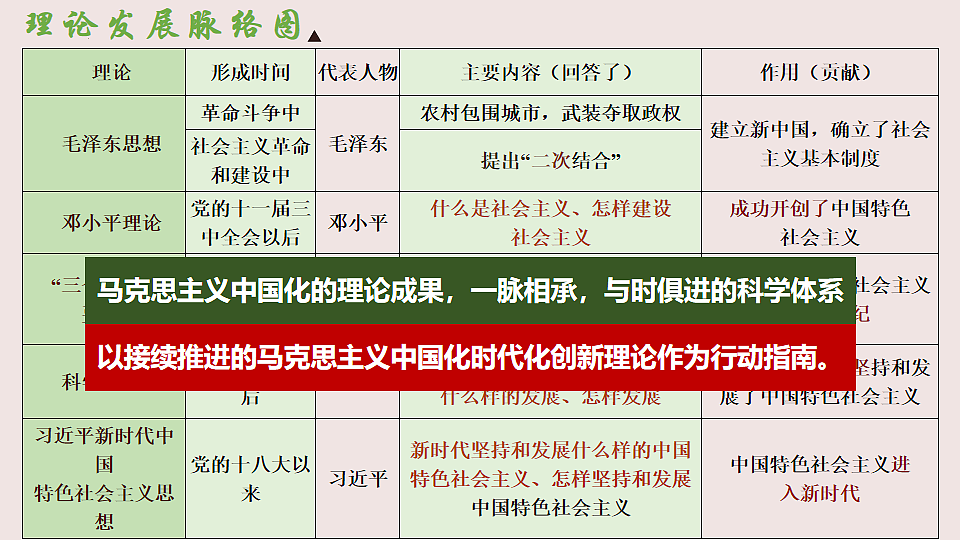 17711248第7页