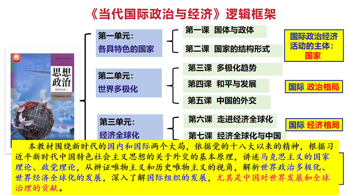 17711249第1页
