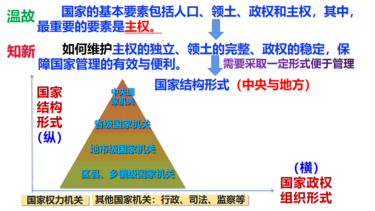 17711253第1页