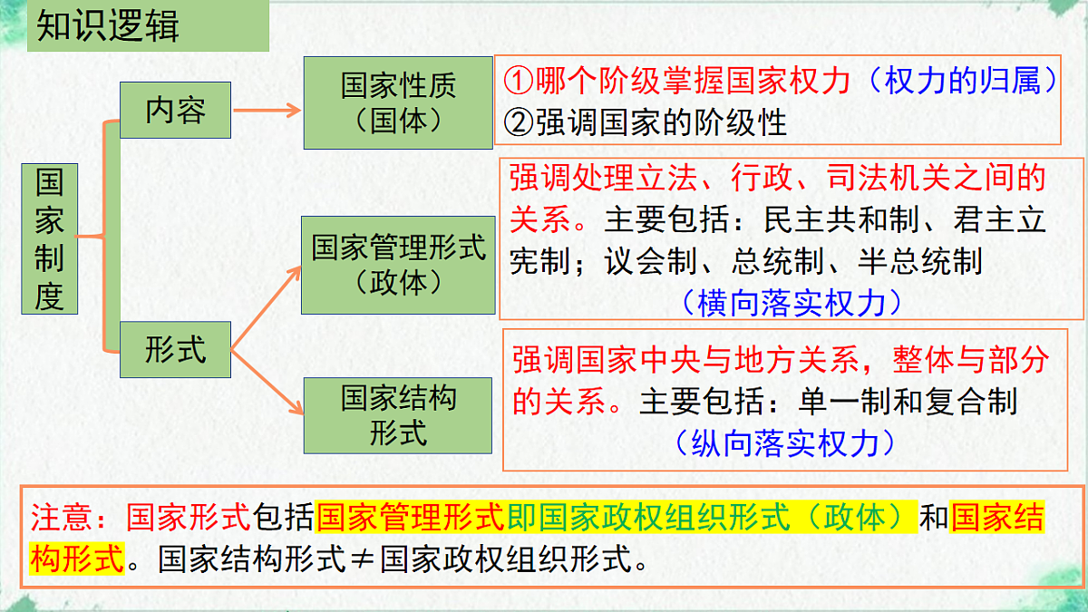 17711254第1页