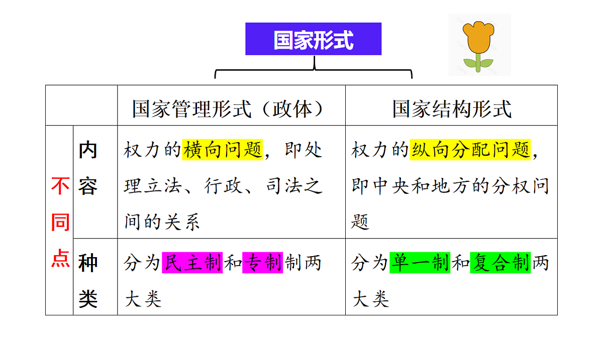 17711255第2页