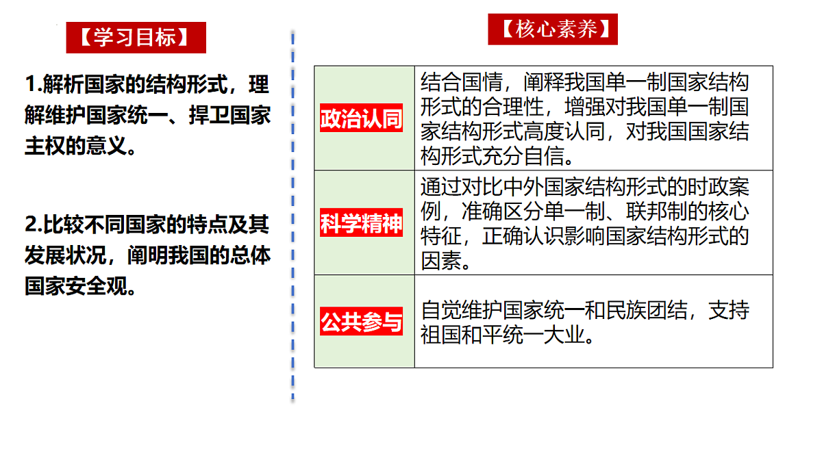 17711256第5页