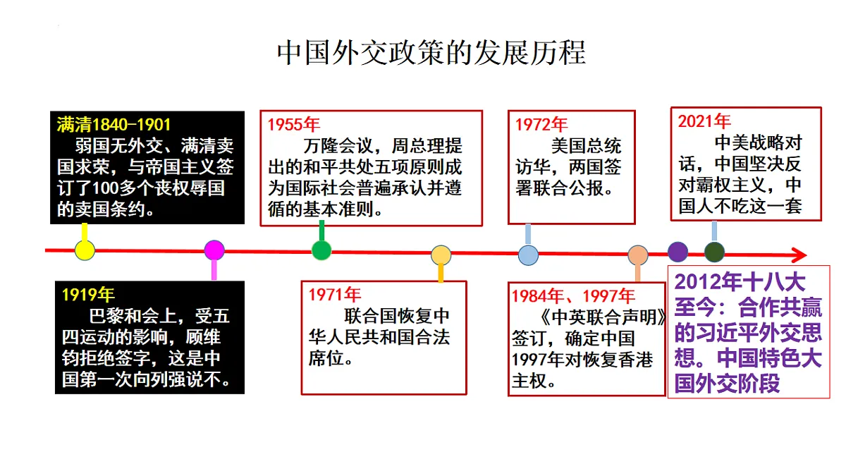 17711268第6页