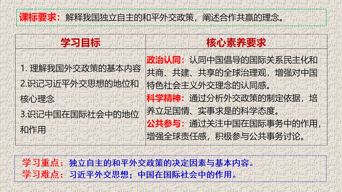 17711269第4页