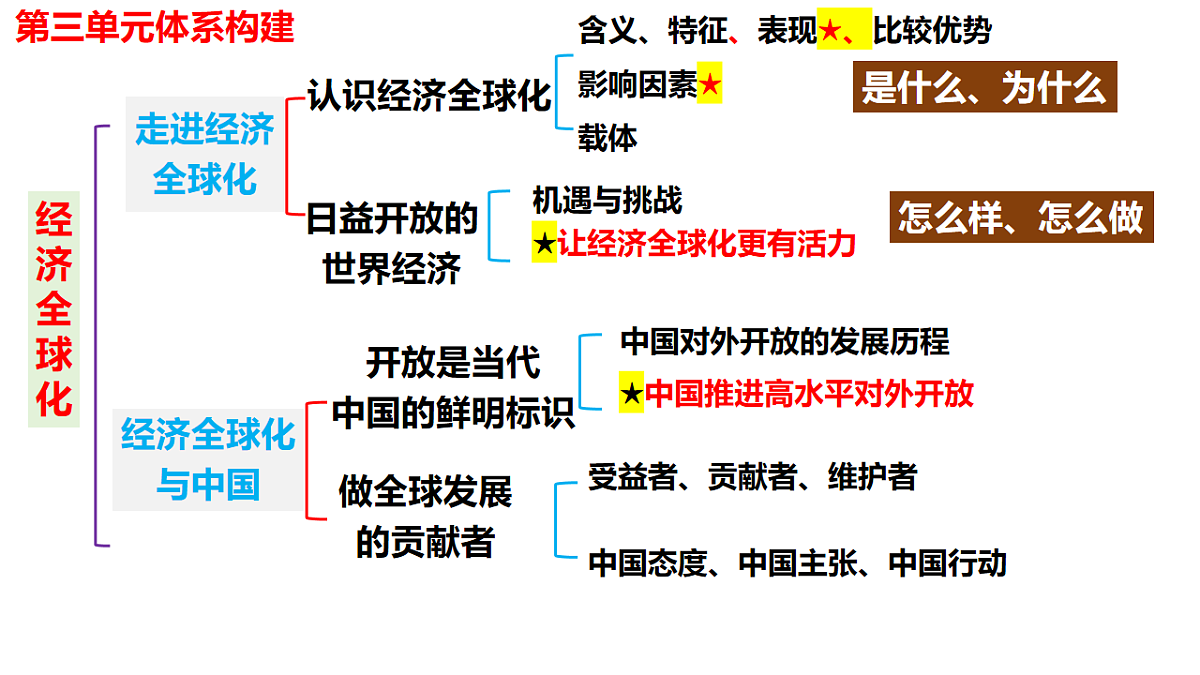 17711274第1页