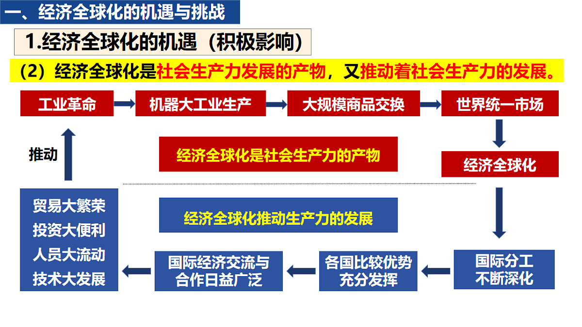 17711276第8页