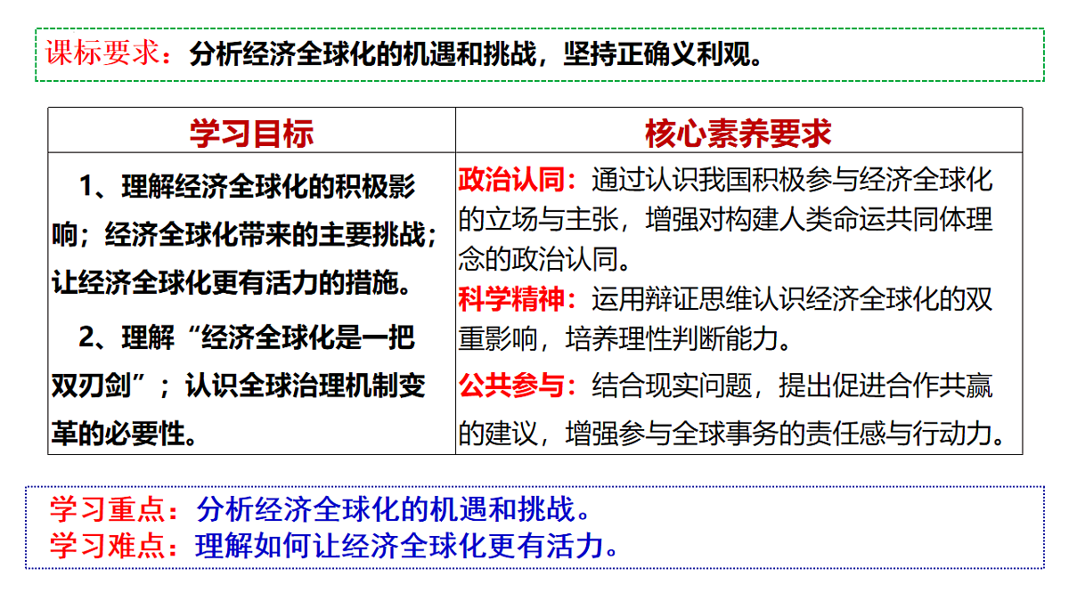 17711277第3页