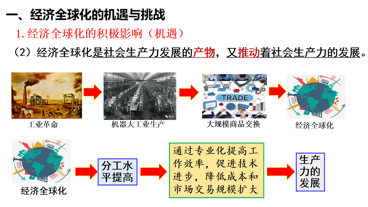 17711277第7页