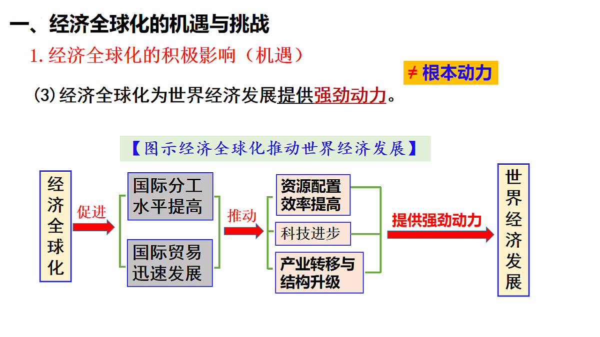 17711277第8页