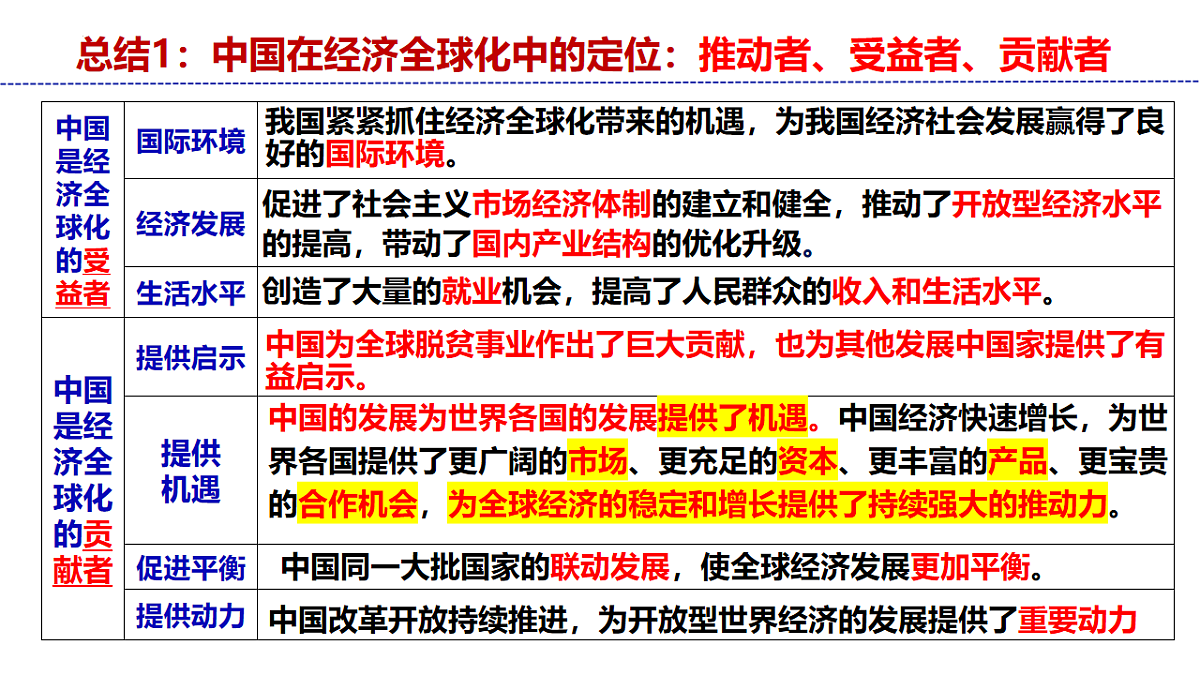 17711282第5页