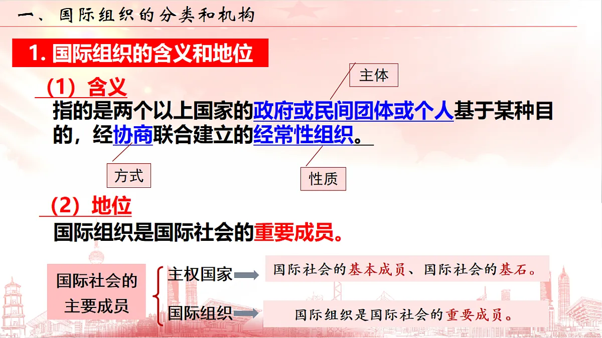 17711286第6页