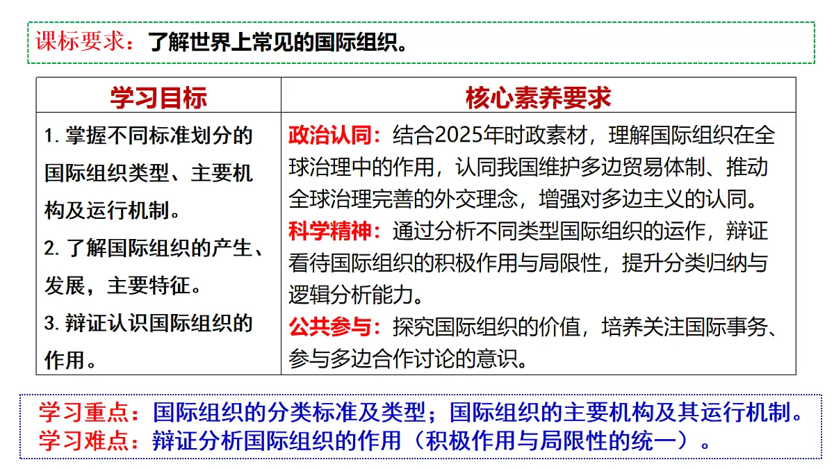 17711288第5页