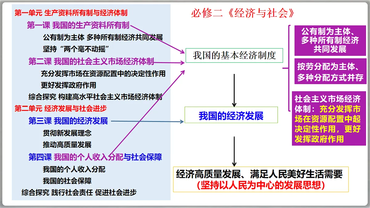 17711291第1页