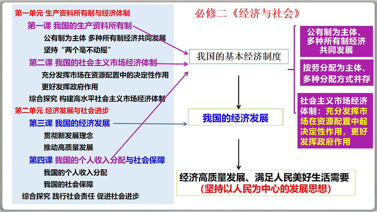 17711291第1页