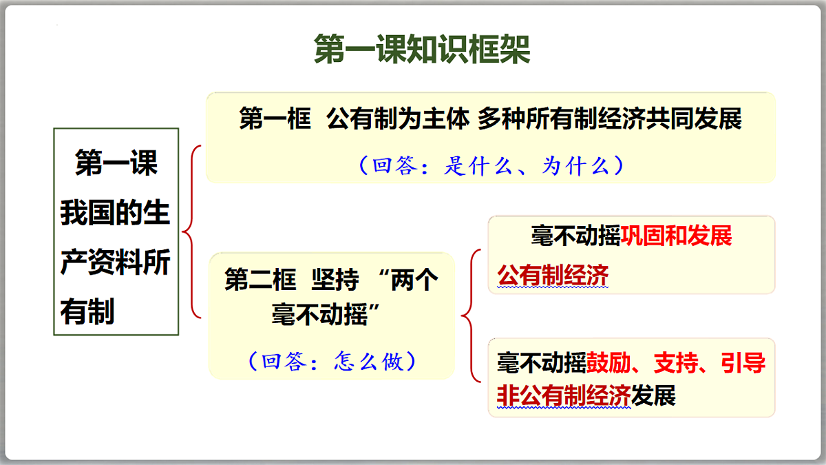 17711291第2页