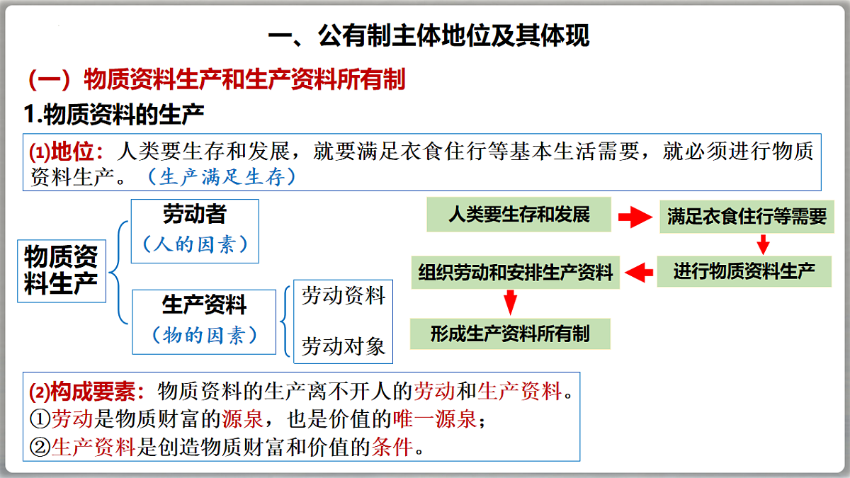 17711291第7页