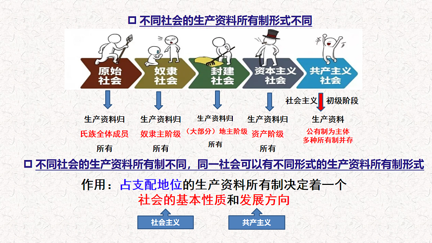 17711293第5页