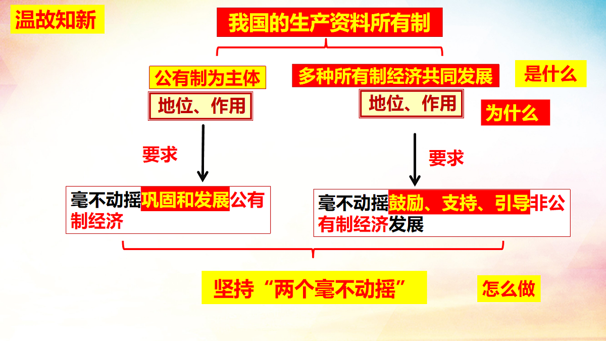 17711296第1页