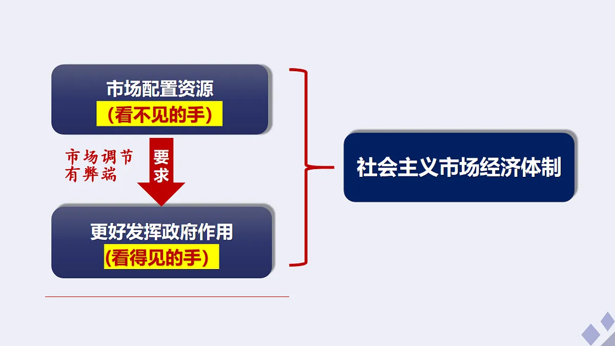 17711303第1页