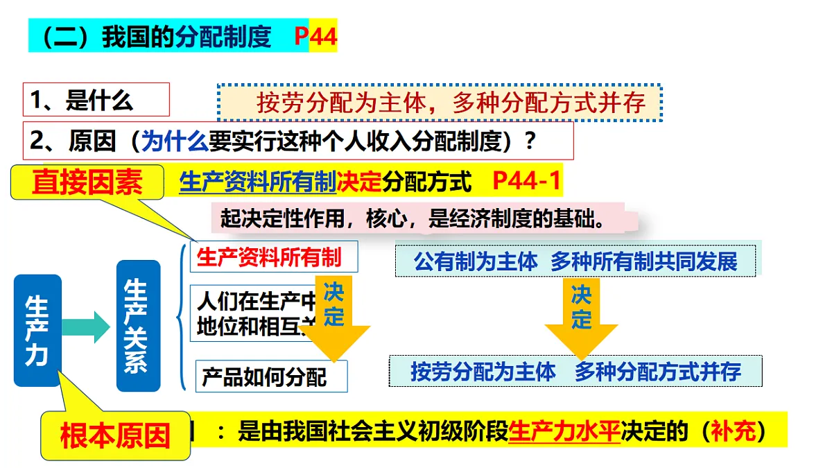 17711315第5页