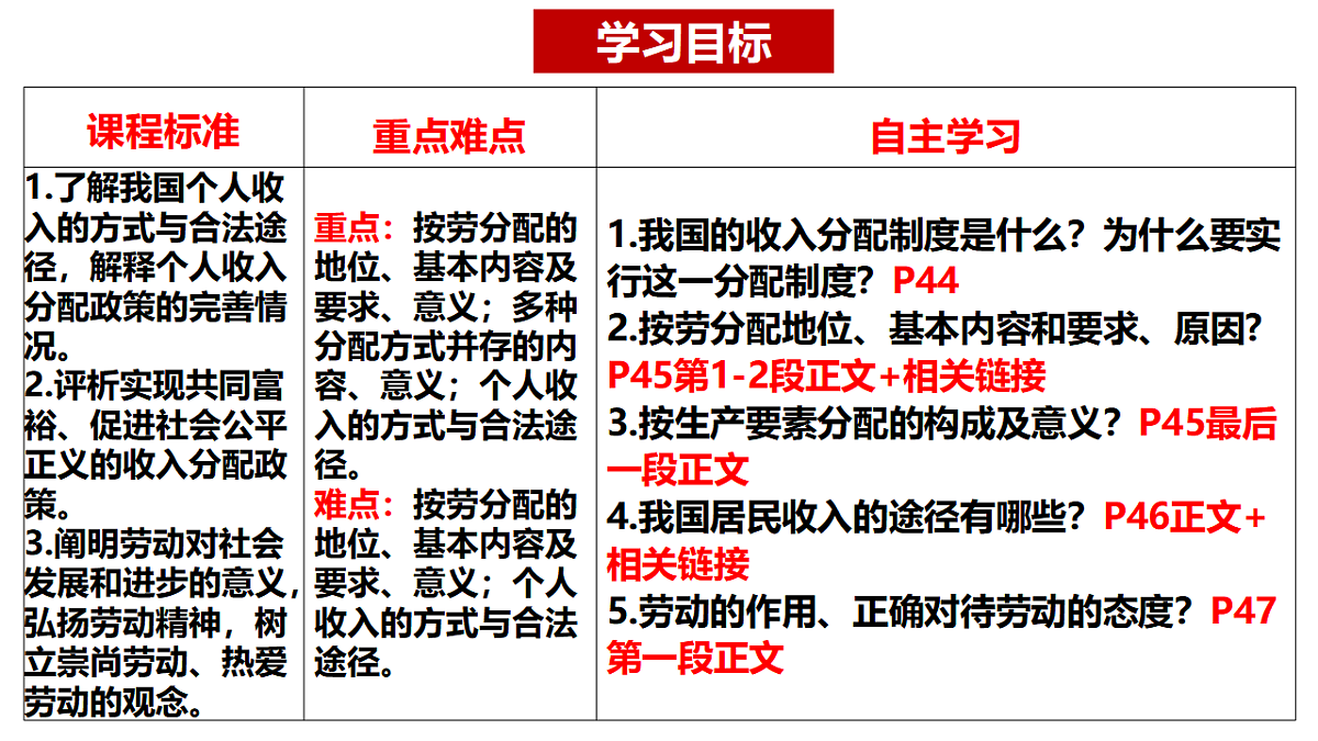 17711320第4页