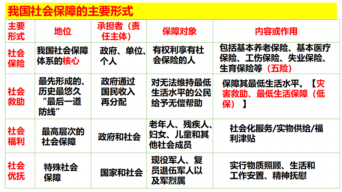 17711322第6页