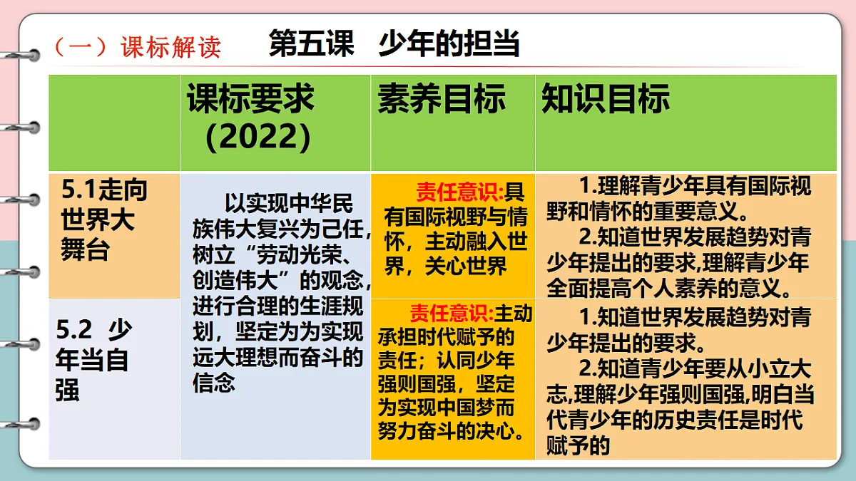17711497第6页