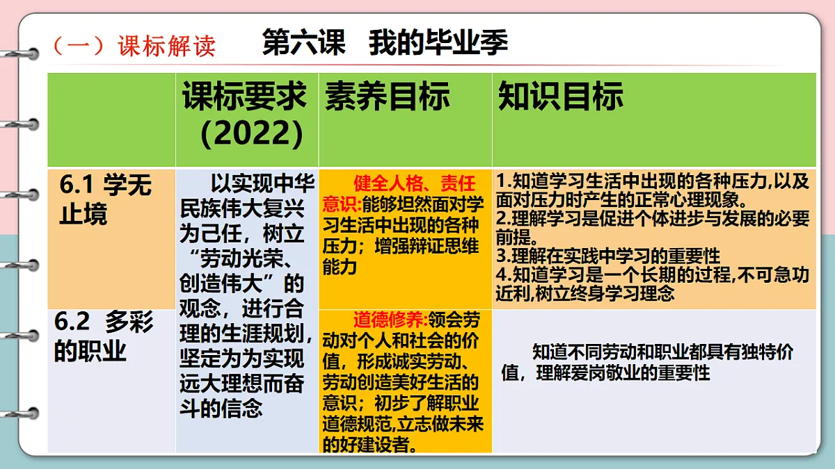 17711497第7页