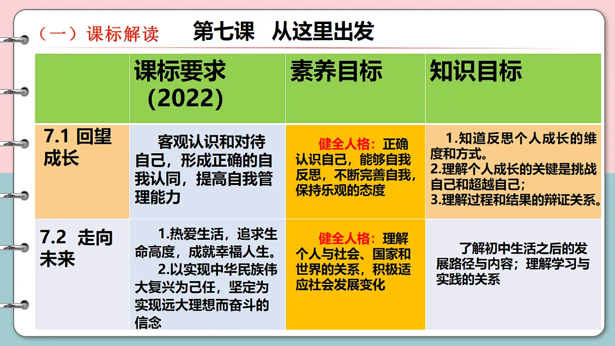 17711497第8页