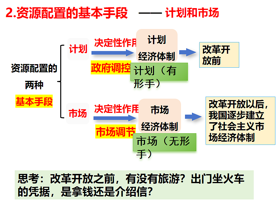 17711524第6页