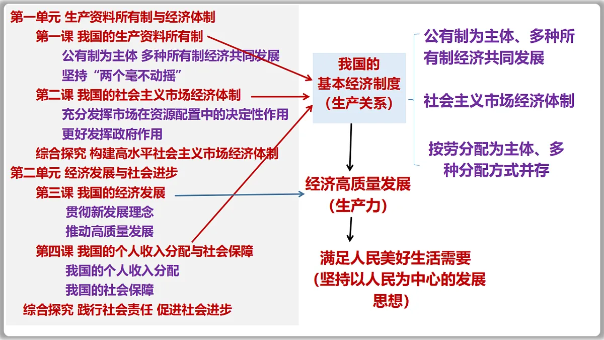 17711528第1页