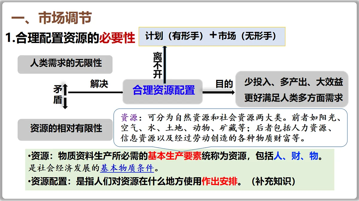17711528第7页