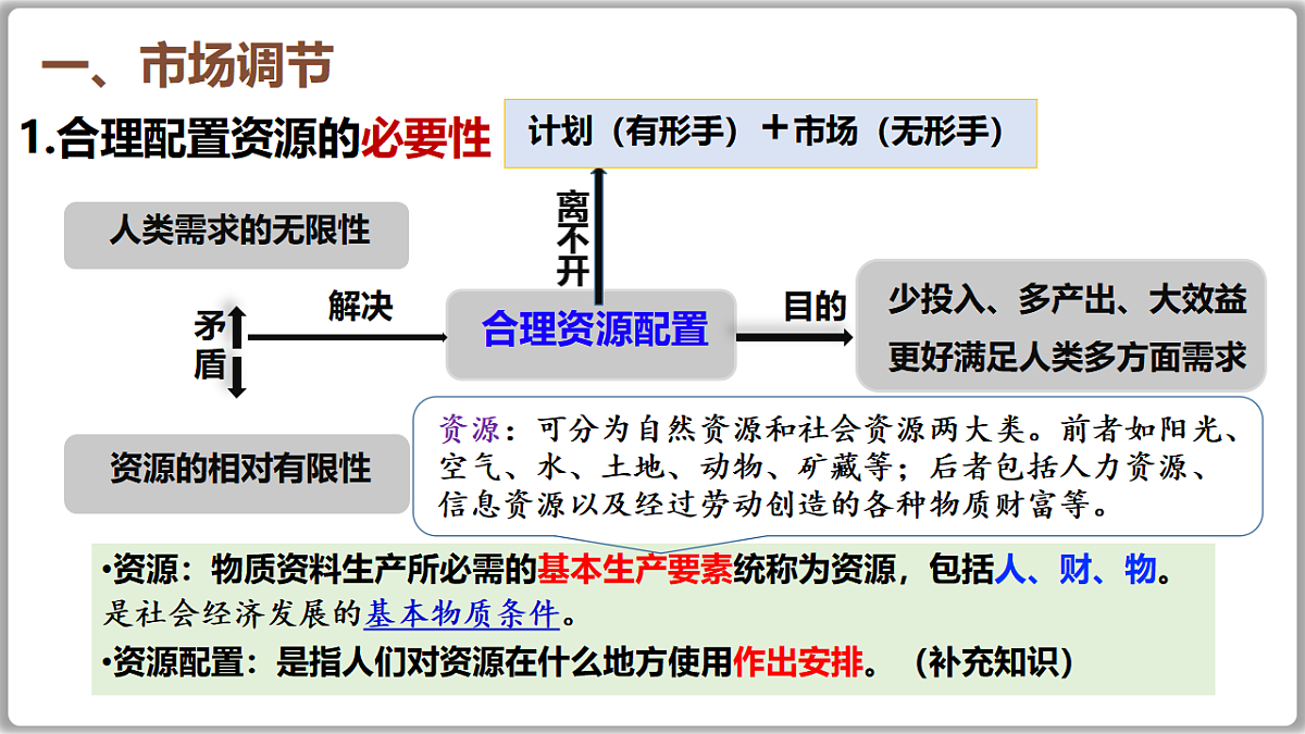 17711528第7页