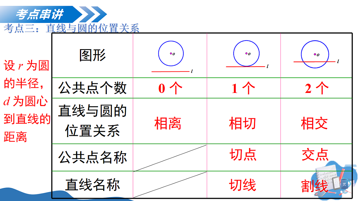 17711531第8页