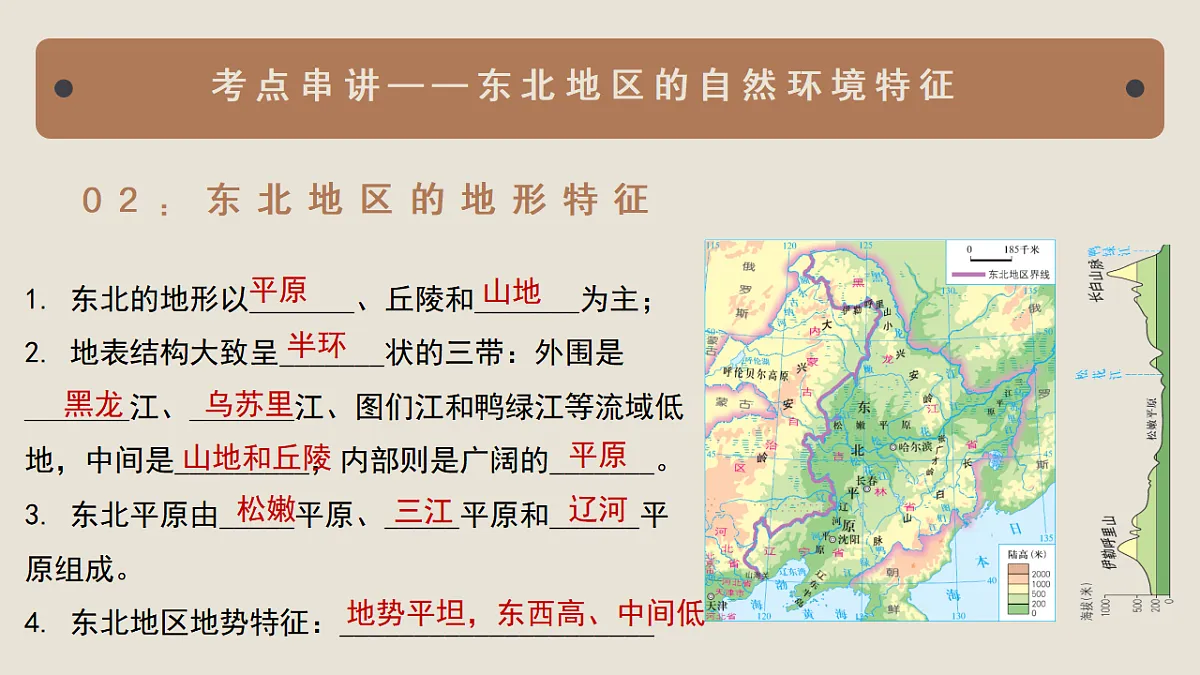 17711668第6页