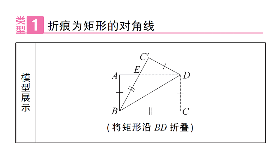 17711745第2页