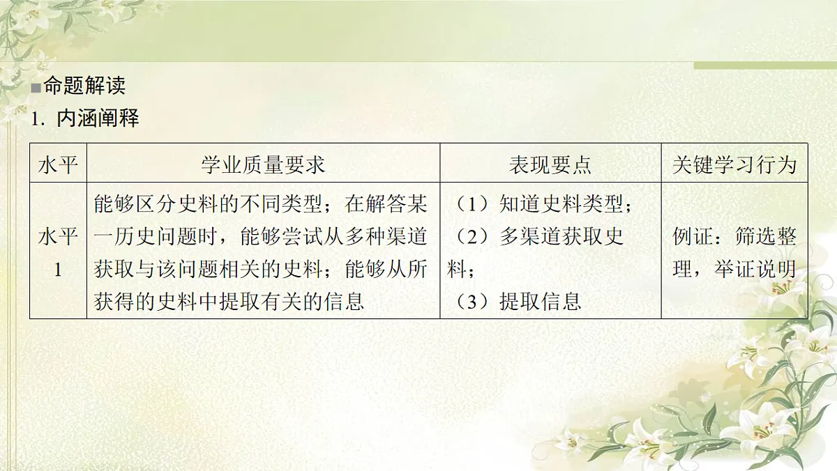17712688第3页