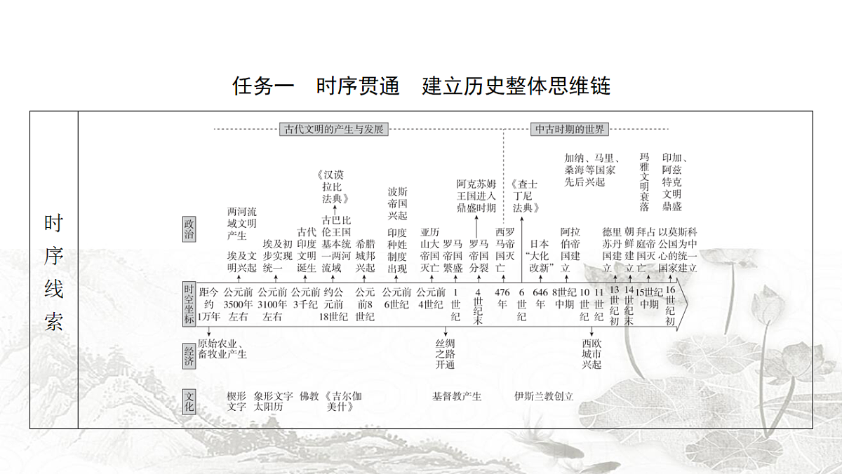 17712691第3页