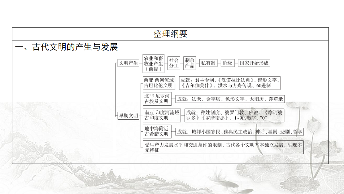 17712691第4页