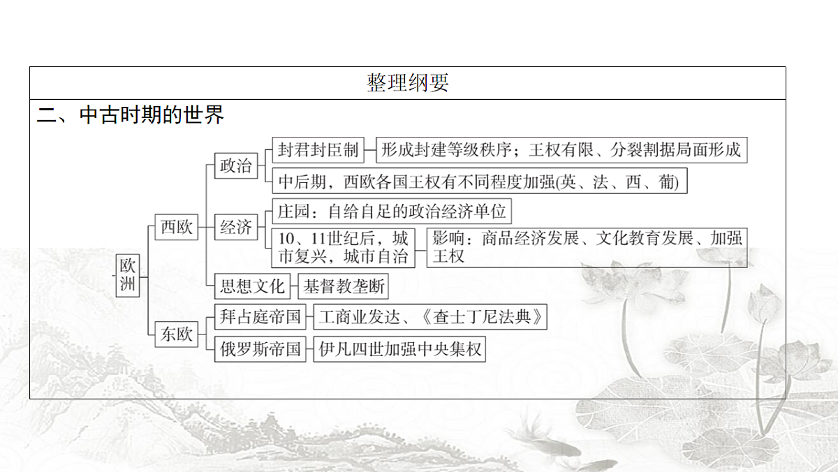 17712691第6页
