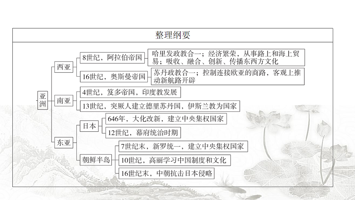 17712691第7页