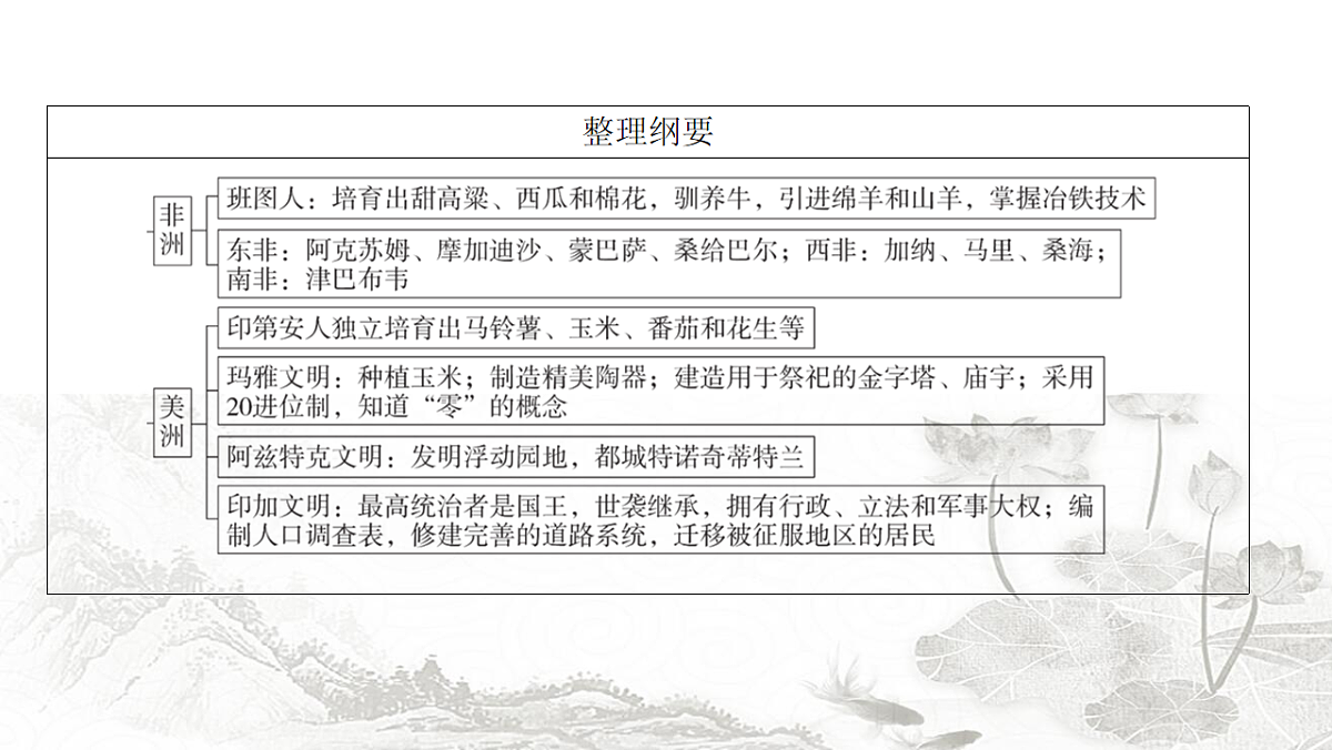 17712691第8页