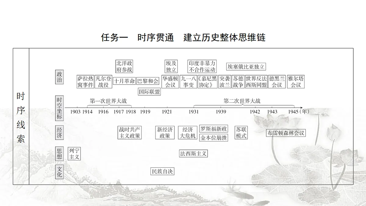 17712692第3页