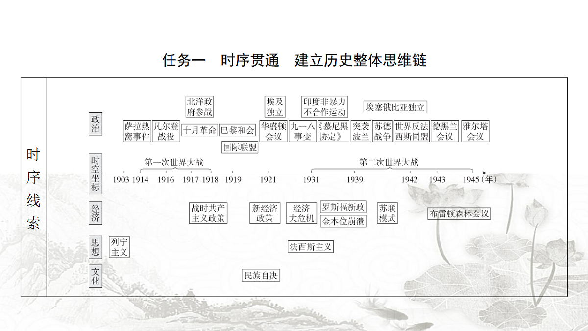 17712692第3页