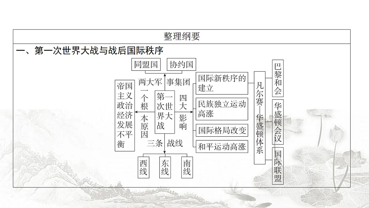 17712692第4页